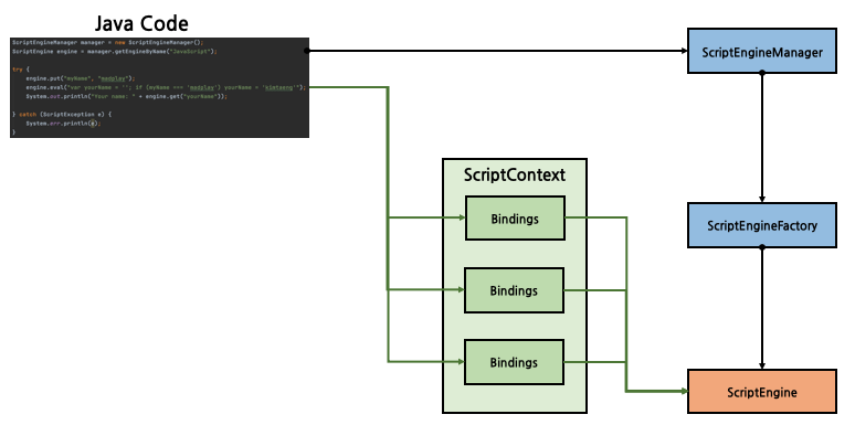 2020-04-26-how-to-call-javascript-function-from-java-1.jpg