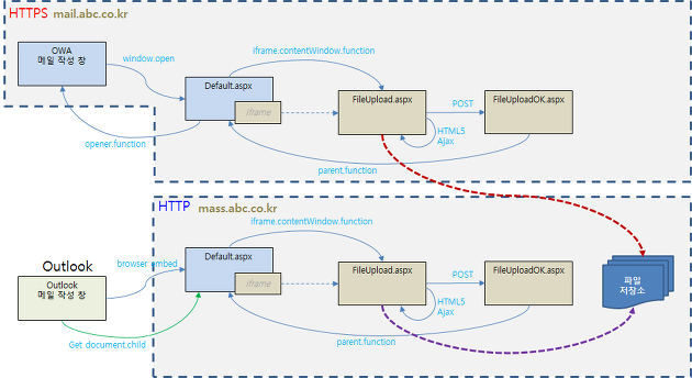 XSS01.png