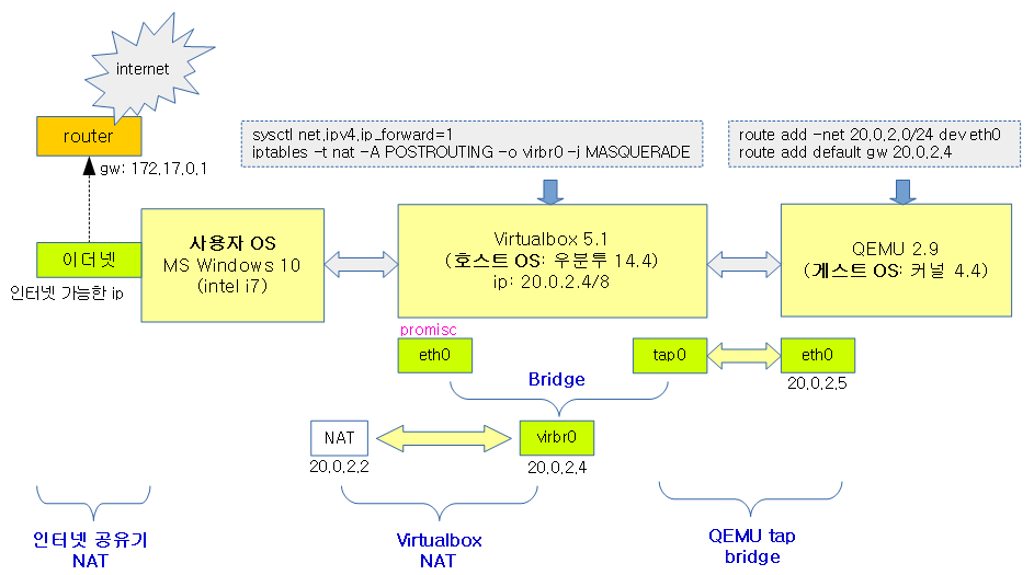 qemu-1a.png