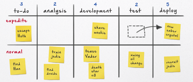 kanban.png