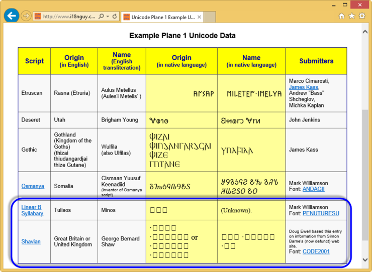 surrogate_pair_display_1.png