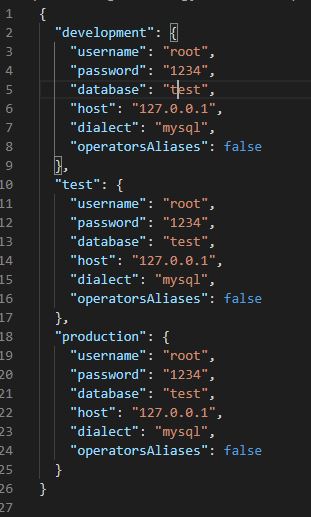 nodejs orm nodejs orm